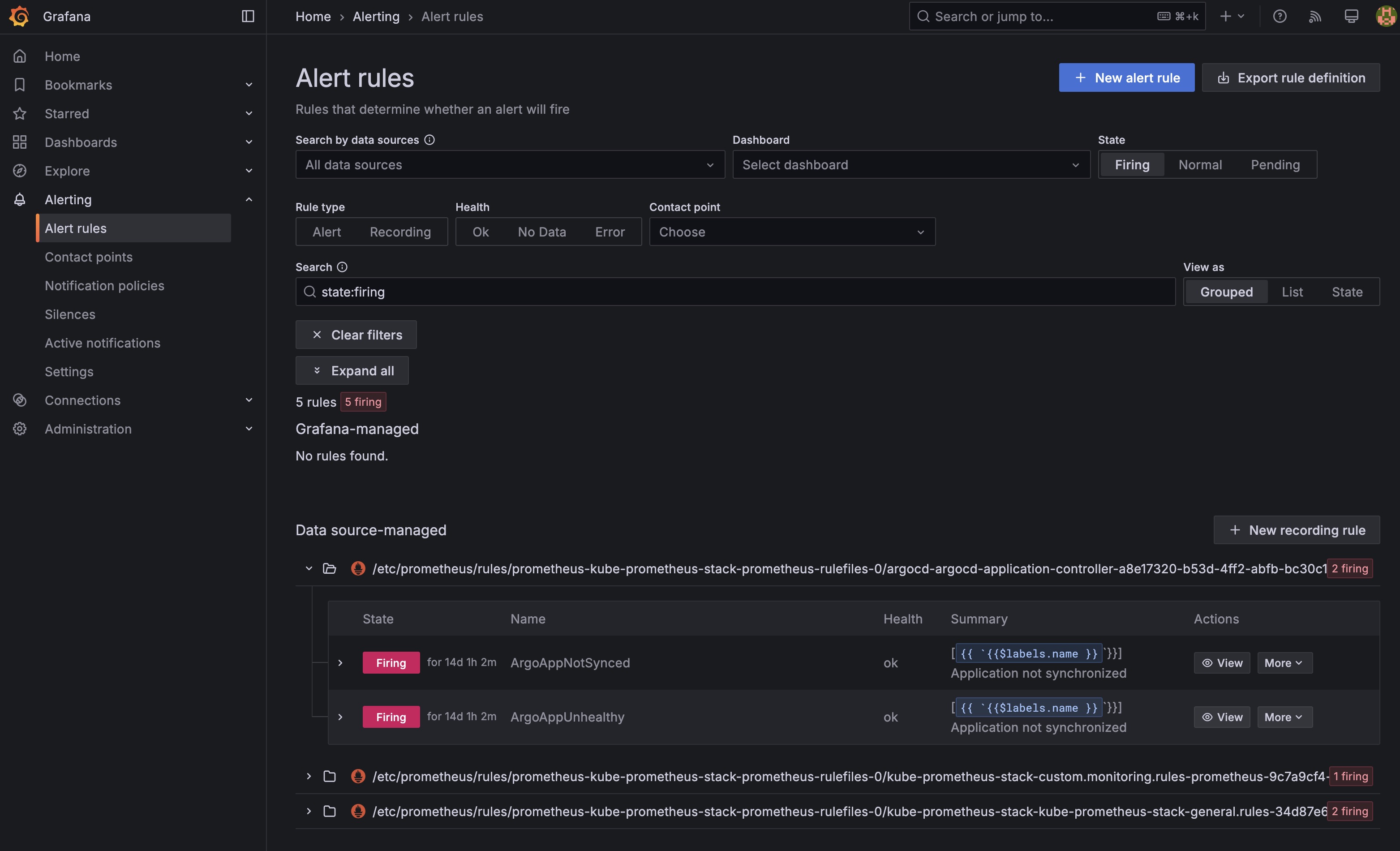 Grafana alerts