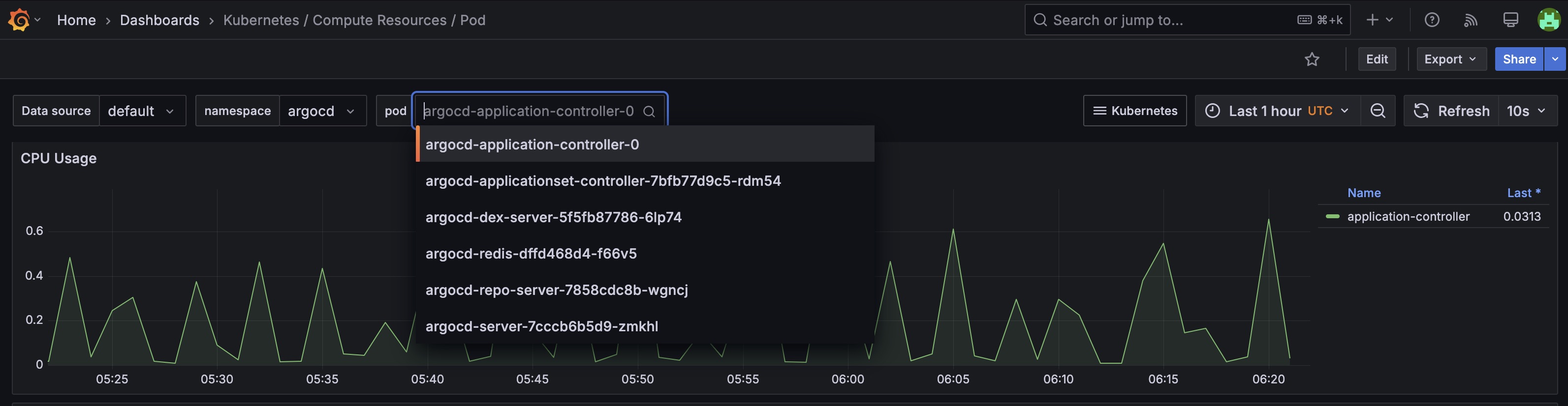 Dashboards - kubara - Docs